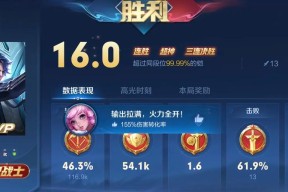 王者荣耀铠要多少战力可以上榜？如何快速提升战力？