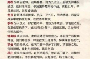 征服与霸业（选择合适的武将）