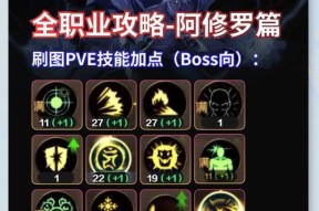 地下城手游阿修罗带什么勋章？如何选择合适的勋章增强角色？