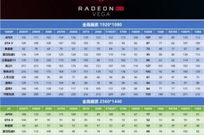 绝地求生电脑配置要求是什么？
