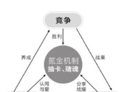 《解锁第四十关，享受挑战极限的乐趣》