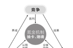 《解锁第四十关，享受挑战极限的乐趣》