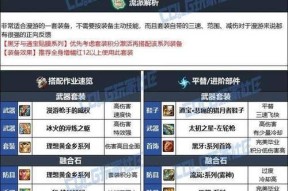 DNF漫游应该携带哪些装备？装备选择对漫游有何影响？