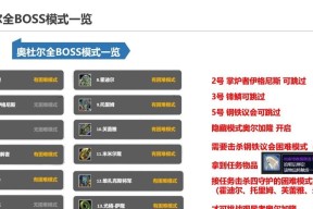 魔兽盒子复制怪物的正确方法是什么？复制后如何利用？