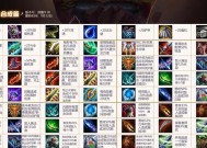 《英雄联盟》游戏中假眼位置摆放攻略（为你的团队提供无处不在的视野利器）