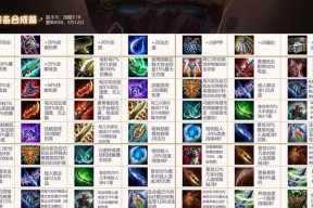 《英雄联盟》游戏中假眼位置摆放攻略（为你的团队提供无处不在的视野利器）