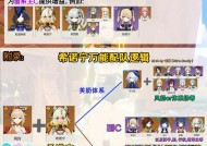 原神速切流组队指南（优化你的游戏体验）