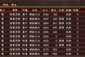 三国志13城市隐藏武将大揭秘（探寻各城市内隐藏的武将）
