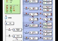 我的世界药水制作教程？需要哪些材料和步骤？