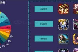 《时空猎人》游戏攻略（掌握关键技巧）