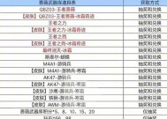 刀塔游戏中实物奖励如何领取？领取实物奖励需要哪些条件？