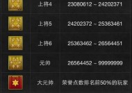 早期CF游戏中最高端位是什么？