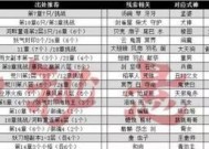 《阴阳师》声望任务的接取方式是什么？