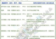 洛克王国技能学习流程是怎样的？