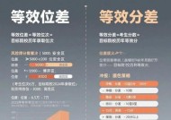 刀塔排位分差怎么算？排位分差的计算方法是什么？
