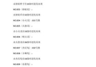 《口袋妖怪绿宝石》游戏秘密基地混合指南（发掘秘密基地的关键步骤与技巧）