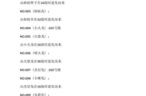 《口袋妖怪绿宝石》游戏秘密基地混合指南（发掘秘密基地的关键步骤与技巧）