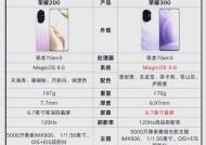 王者荣耀最新更新内容详解（全新英雄登场）