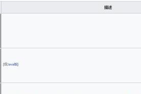 在Minecraft中合成弓需要哪些材料？