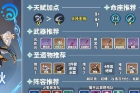 原神米卡圣遗物怎么获取？获取后如何有效利用？