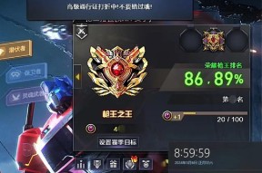 获得CF枪王称号后能得到什么奖励？