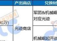 地下城金秋版本以后怎么搞钱？有哪些赚钱方法？