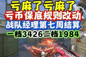 虎牙cf活动保底多少钱？保底机制是怎样的？