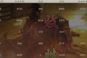《三国志13》低战损部队阵容编制攻略（以最小的代价取得最大的胜利）