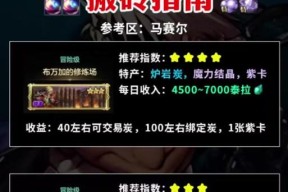 dnf中泰拉石的用途是什么？泰拉石如何获取？