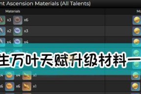 原神雷电将军天赋升级需要哪些材料？如何获取这些材料？