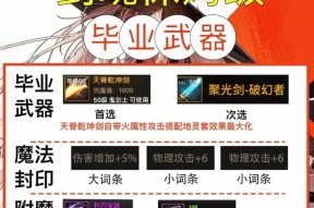 DNF手游剑魂项链选择指南？