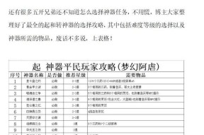 梦幻西游五开时如何选择鼠先锋？选择标准是什么？