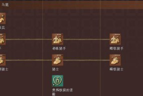 《圣战群英传》一周目兵种搭配及打法技巧详解（以游戏为主）