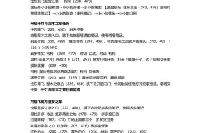 完美世界东路挑战完成方法是什么？