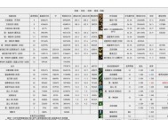 剑魂补丁中渐变色效果如何实现？制作方法是什么？