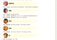 《王者荣耀》中如何给英雄更换皮肤？