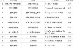 劲舞团926au版本结婚流程是什么？