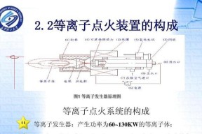 《杀戮尖塔机器人》等离子流玩法攻略（一探游戏中等离子流的奥秘）