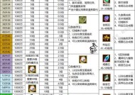 寻仙中提升90级装备等级的方法有哪些？需要哪些材料？