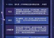 阴阳师新角色上线时间如何查看？