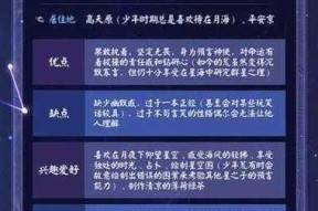 阴阳师新角色上线时间如何查看？