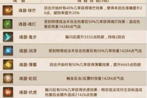 问道首饰重置错误后如何恢复？
