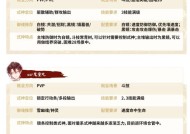 阴阳师获得四星式神的途径有哪些？