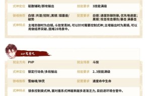 阴阳师获得四星式神的途径有哪些？