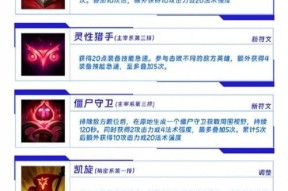 《血盟荣耀》游戏符文系统介绍（解读游戏中的符文系统）