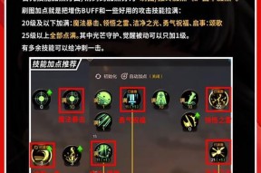 兰总挑战如何应对？地下城与勇士中兰总打法是什么？