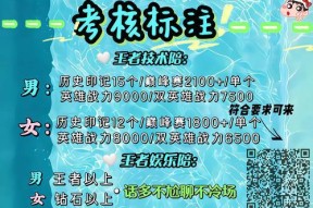 绝地求生甜蜜陪玩模式如何开启？玩法介绍是什么？