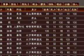 《三国志13》舌战详解（全面了解舌战玩法）