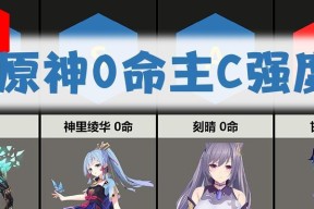 原神甘雨主C阵容搭配攻略（甘雨带领强力队伍）