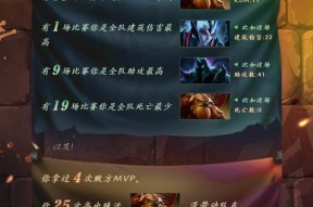 刀塔天梯英雄重置的条件是什么？重置英雄的步骤有哪些？